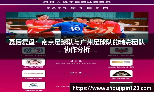 赛后复盘：南京足球队与广州足球队的精彩团队协作分析