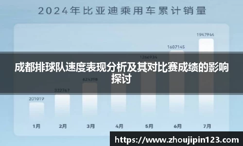 成都排球队速度表现分析及其对比赛成绩的影响探讨