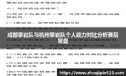 成都攀岩队与杭州攀岩队个人能力对比分析赛后复盘