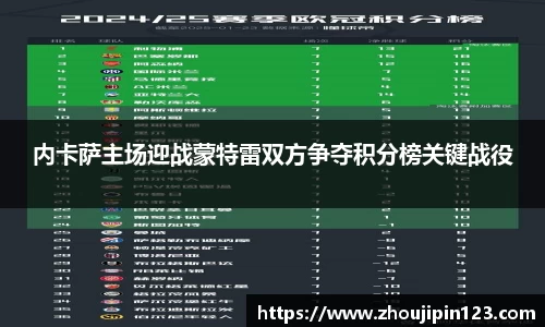 内卡萨主场迎战蒙特雷双方争夺积分榜关键战役
